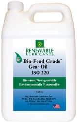 Renewable Lubricants - 1 Gal Bottle, Mineral Gear Oil - 10°F to 250°F, 166 St Viscosity at 40°C, 24.1 St Viscosity at 100°C, ISO 220 - Makers Industrial Supply