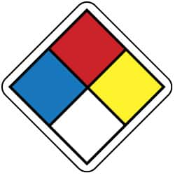 NMC - Hazardous Materials Label - Black, Blue, Red, Yellow & White, 1" Long x 1" High, Sign Muscle Finish - Makers Industrial Supply