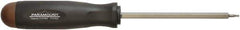 Paramount - 1 Piece, 0.9 Max N/m, Preset Torque Limiting Screwdriver - 0.1969" Drive - Makers Industrial Supply