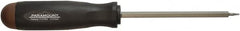 Paramount - 1 Piece, 0.6 Max N/m, Preset Torque Limiting Screwdriver - 0.1969" Drive - Makers Industrial Supply