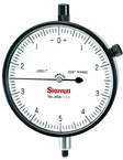 656-231JN/S DIAL INDICATOR - Makers Industrial Supply