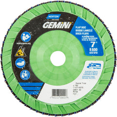 7 × 7/8″ Gemini Plastic Flat Flap Disc Type 27 P40 Grit R766 Zirconia Alumina - Makers Industrial Supply