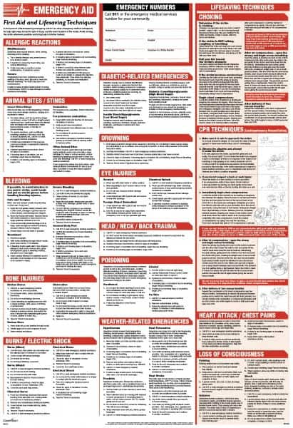 ComplyRight - Regulatory Compliance General Safety & Accident Prevention Training Kit - English, 25-1/4" Wide x 35-1/4" High - Makers Industrial Supply