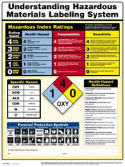 ComplyRight - Regulatory Compliance General Safety & Accident Prevention Training Kit - English, 18" Wide x 24" High - Makers Industrial Supply