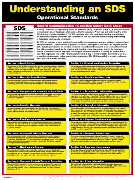 ComplyRight - 18" Wide x 24" High SDS Information Poster - United States of America Jurisdiction, English - Makers Industrial Supply