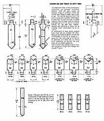 Made in USA - 20 Gauge, Press Brake Punch and Die Set - 20 Ft. Punch and Die Length - Makers Industrial Supply