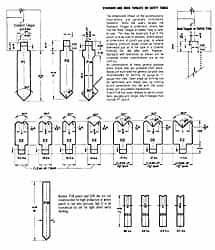 Made in USA - 14 Gauge, Press Brake Punch and Die Set - 14 Ft. Punch and Die Length - Makers Industrial Supply