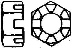 Value Collection - 7/16-20 UNF Grade 2 Steel Slotted Locknut - 11/16" Width Across Flats, 3/8" High, Uncoated - Makers Industrial Supply