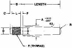 Value Collection - Size 8, 0.49" Large End Diam, Passivated Stainless Steel 7/16-20 Threaded Taper Pin - Grade 303, 18-8, 4 Pin Length - Makers Industrial Supply