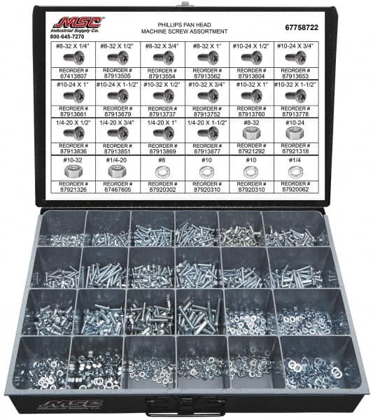 Value Collection - 1,975 Piece, #8-32 to 1/4-20, Steel Machine Screw Assortment - Pan Head, Phillips Drive, 1/4 to 1-1/2" Long, Grade 2 - Makers Industrial Supply