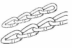 Campbell - #3 Welded Twist Link Coil Chain - 240 Lb Capacity, Steel, Zinc Plated Finish - Makers Industrial Supply