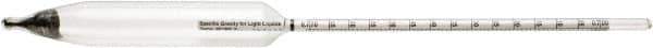 H-B Instruments - 325mm Long, Steel Specific Gravity Hydrometer - 0.001 Graduation, 1.36/1.43 Specific Gravity - Makers Industrial Supply