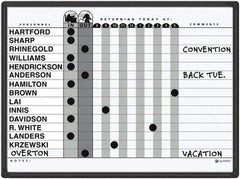 Ability One - 14" High x 11" Wide Acrylic/Enamel Magnetic Marker Board - Aluminum, 11" Deep - Makers Industrial Supply