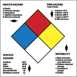 NMC - "Health Hazard - Fire Hazard - Specific Hazard - Instability", 6" Long x 6" Wide, Paper Safety Sign - Square, 0.01" Thick, Use for Hazardous Materials - Makers Industrial Supply