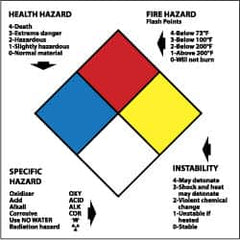 NMC - "Health Hazard - Fire Hazard - Specific Hazard - Instability", 6" Long x 6" Wide, Paper Safety Sign - Square, 0.01" Thick, Use for Hazardous Materials - Makers Industrial Supply