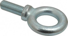 Gibraltar - 6,000 Lb Capacity, Forged Steel, 3/4-10 Thread, Fixed Lifting Eye Bolt - Fully Threaded, 2" Shank, 2" Thread Length, Shoulder - Makers Industrial Supply