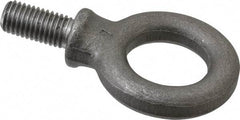 Gibraltar - 3,525 Lb Capacity, Steel, M14x2.00 Thread, Fixed Lifting Eye Bolt - Fully Threaded, 28mm Shank, 27mm Thread Length, Shoulder - Makers Industrial Supply