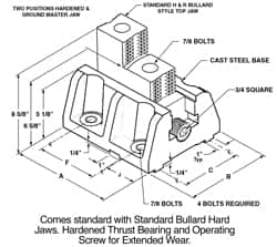 H & R Manufacturing - 12" Max Chuck Diam Compatibility, Cast Steel (Base) Bullard Hard Lathe Master Jaws - 10" Wide x 12" Long x 8-5/8" High - Makers Industrial Supply