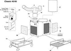 MovinCool - Air Conditioner Wagon Kit - For Use with Classic 40 - Makers Industrial Supply