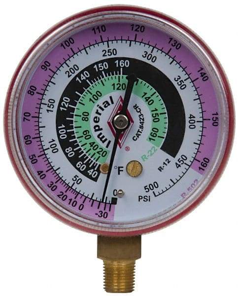 Imperial - Imperial Pressure Gauge - Makers Industrial Supply