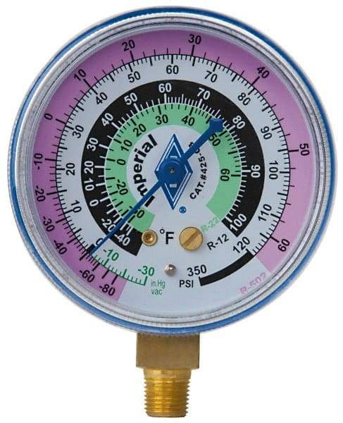 Imperial - Imperial Compound Gauge - Makers Industrial Supply