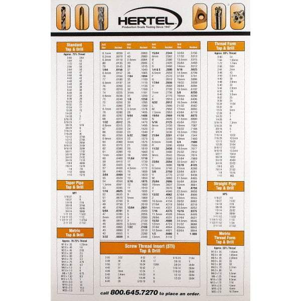 Hertel - Decimal Chart - 36" High x 24" Wide - Makers Industrial Supply