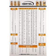 Hertel - Decimal Chart - 36" High x 24" Wide - Makers Industrial Supply