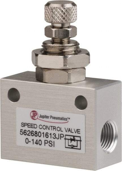 PRO-SOURCE - 1/8" NPT Inline Speed Control Valve - 0 to 140.78 psi & Aluminum Alloy Material - Makers Industrial Supply