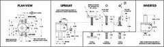 Joyce/Dayton - 1/4 Ton Capacity, 3" Lift Height, Upright Mechanical Screw Actuator - Top Plate - Makers Industrial Supply