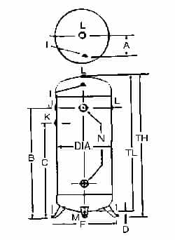 Made in USA - 60 Gallon, 200 Max psi Vertical Tank - 2" Inlet, 48" Tank Length x 20" Tank Diam - Makers Industrial Supply