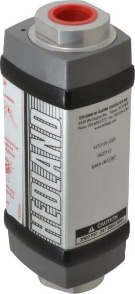 Hedland - 3/4" NPTF Port Oil & Petroleum-Based Liquid Flowmeter - 3000 Max psi, 3 to 30 GPM, Anodized Aluminum - Makers Industrial Supply