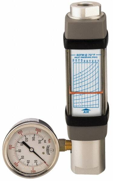 Hedland - 3/4" NPTF Port Compressed Air & Gas Flowmeter - 600 Max psi, 25 SCFM, Anodized Aluminum - Makers Industrial Supply