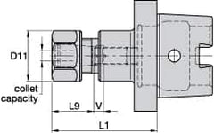 Kennametal - 2.03mm to 20.57mm Capacity, 75mm Projection, HSK40 Hollow Taper, ER32 Collet Chuck - 95mm OAL - Exact Industrial Supply