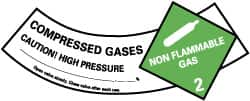 NMC - Hazardous Materials Label - Legend: Compressed Gases - Caution! - High Pressure - Non Flammable - Gas 2, English, Green, Black & White, 5-1/4" Long x 2" High, Sign Muscle Finish - Makers Industrial Supply