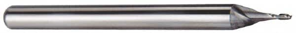 M.A. Ford - 3/4", 1" LOC, 3/4" Shank Diam, 3" OAL, 2 Flute, Solid Carbide Square End Mill - Single End, Uncoated, Spiral Flute, 30° Helix, Centercutting, Right Hand Cut, Right Hand Flute, Series 164 - Makers Industrial Supply