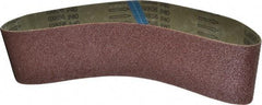 Tru-Maxx - 4" Wide x 36" OAL, 40 Grit, Aluminum Oxide Abrasive Belt - Aluminum Oxide, Coarse, Coated - Makers Industrial Supply