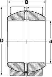 SKF - 2-1/4" Bore Diam, 63,000 Lb Dynamic Capacity, Spherical Plain Bearing - 3-9/16" OD, 1.969" Thick, 191,250 Lb Static Load Capacity - Makers Industrial Supply