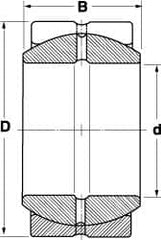 SKF - 2-1/4" Bore Diam, 63,000 Lb Dynamic Capacity, Spherical Plain Bearing - 3-9/16" OD, 1.969" Thick, 191,250 Lb Static Load Capacity - Makers Industrial Supply