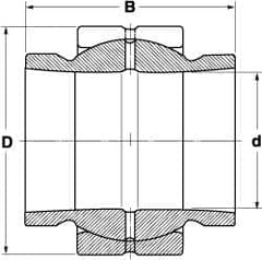 SKF - 1" Bore Diam, 12,600 Lb Dynamic Capacity, Spherical Plain Bearing - Exact Industrial Supply