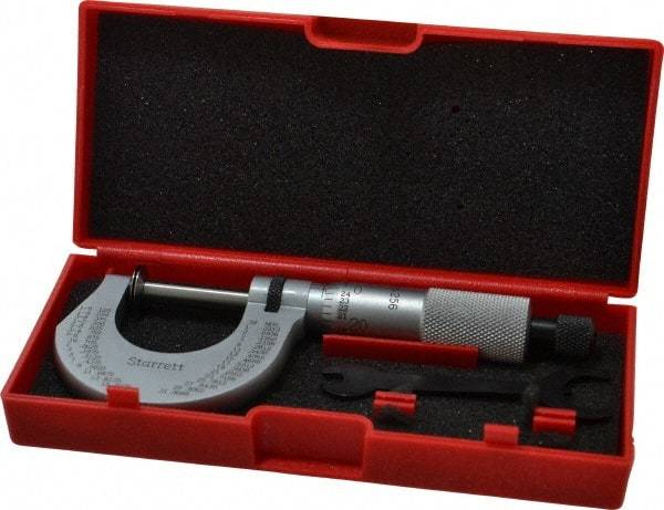 Starrett - 0 to 1 Inch, 0.001 Inch Graduation, Ratchet Stop Thimble, Mechanical Disc Micrometer - 0.00015 Whole Surface and 0.0002 Measuring Edge Inch Accuracy, 1/2 Inch Disc, Steel - Makers Industrial Supply