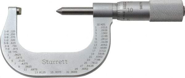 Starrett - 1 to 2" Range, Mechanical Screw Thread Micrometer - Plain Thimble, 0.001" Graduation, 0.004mm Accuracy - Makers Industrial Supply