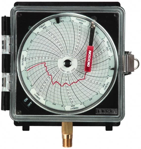 Dickson - -22 to 122°F, 24 Hour Recording Time Chart - 500 PSI, Use with Dickson Temptrace II - Makers Industrial Supply