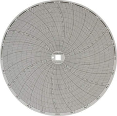 Dickson - 250°F, 24 Hour Recording Time Chart - Use with Dickson KTx and KTxE - Makers Industrial Supply