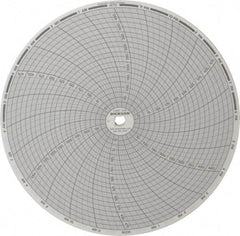 Dickson - 500°F, 24 Hour Recording Time Chart - Use with Dickson KTx and KTxE - Makers Industrial Supply