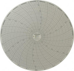 Dickson - 2000°F, 24 Hour Recording Time Chart - Use with Dickson KTx and KTxE - Makers Industrial Supply