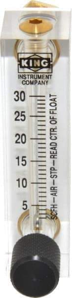 King - 1/4" F Port Block Style, Panel Mount Flowmeter - 125 Max psi, 30 SCFH, Acrylic - Makers Industrial Supply