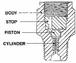 Made in USA - 1/4 Thread, 3,000 Max psi, Pressure Snubber - 1.5 Inch Long, One Stage - Makers Industrial Supply