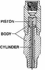 Made in USA - 1/4 Thread, 3,000 Max psi, Pressure Snubber - 3.5 Inch Long, Two Stage - Makers Industrial Supply