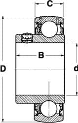 SKF - 2-3/16" ID x 3-15/16" OD, 7,540 Lb Dynamic Capacity, Insert Bearing Insert Bearing - 63/64" Race Width, 6,520 Lb Static Capacity - Makers Industrial Supply