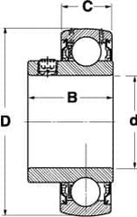 SKF - 1-1/4" ID x 2.8346" OD, 4,410 Lb Dynamic Capacity, Insert Bearing Insert Bearing - 3/4" Race Width, 3,440 Lb Static Capacity - Makers Industrial Supply